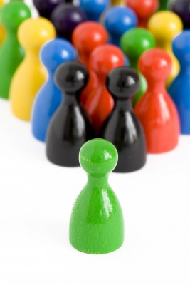 Different Investing Ideas