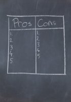 Index Investing Pros and Cons