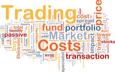 Stock Market Terms